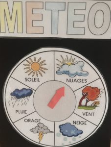 Activité pour les enfants sur la météo